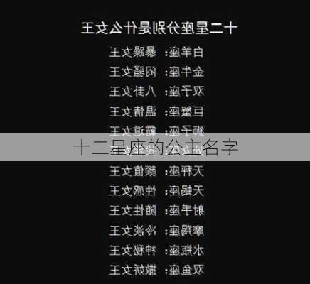 十二星座的公主名字