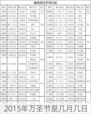 2015年万圣节是几月几日