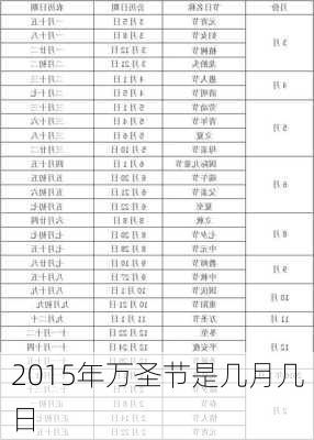 2015年万圣节是几月几日