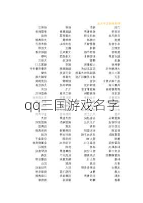 qq三国游戏名字