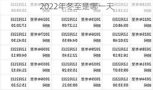 2022年冬至是哪一天