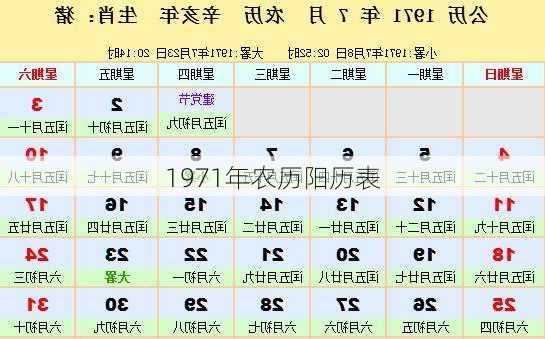 1971年农历阳历表