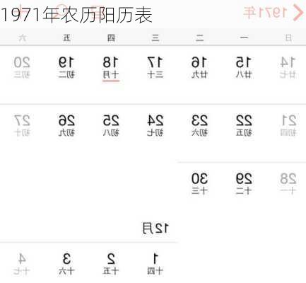 1971年农历阳历表