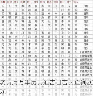 老黄历万年历黄道吉日吉时查询2020