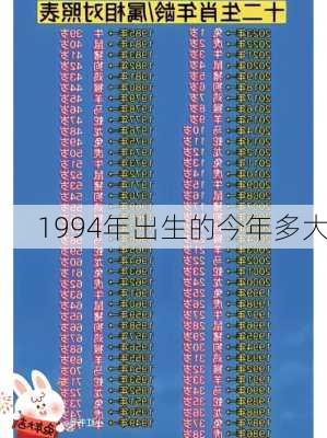 1994年出生的今年多大