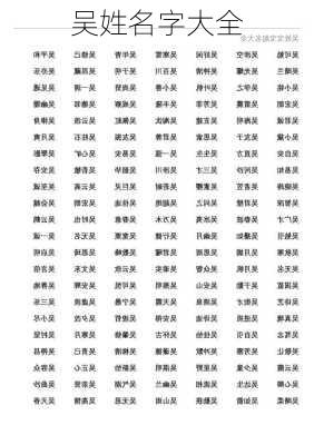 吴姓名字大全