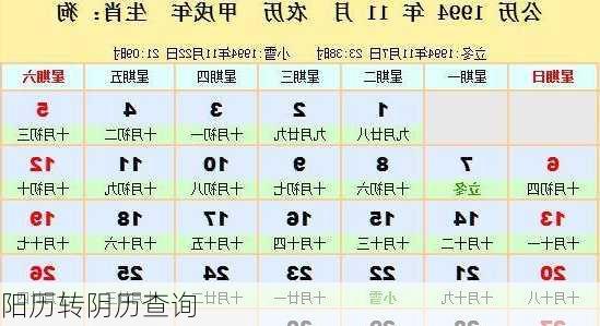 阳历转阴历查询