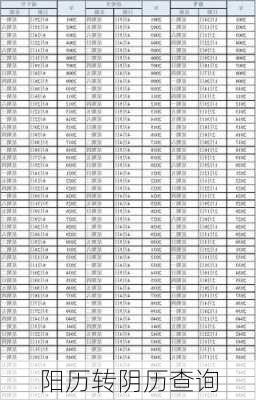 阳历转阴历查询