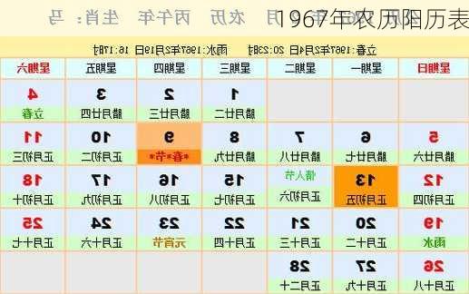 1967年农历阳历表