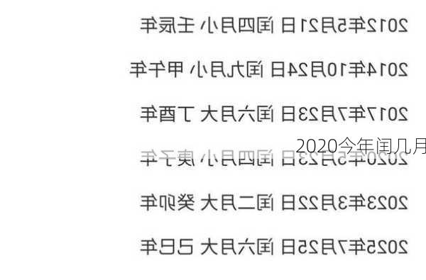 2020今年闰几月