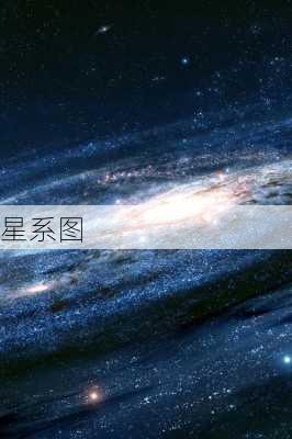 星系图