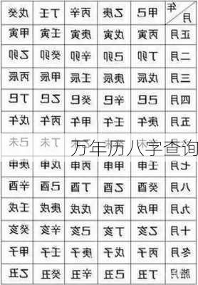 万年历八字查询