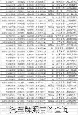 汽车牌照吉凶查询