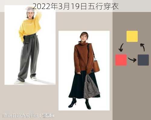 2022年3月19日五行穿衣