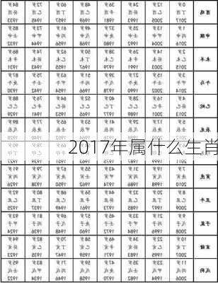 2017年属什么生肖