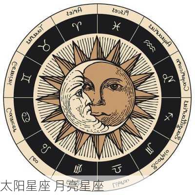 太阳星座 月亮星座