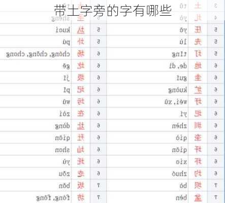 带土字旁的字有哪些