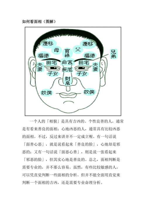 怎么看男人的面相