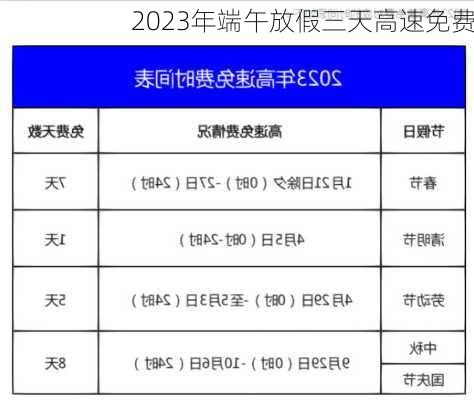 2023年端午放假三天高速免费