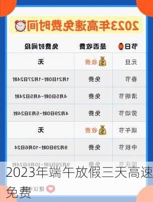 2023年端午放假三天高速免费