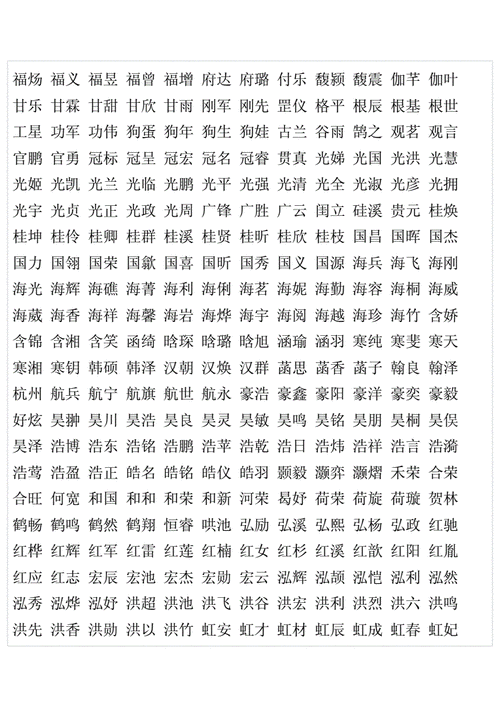 在线起名字