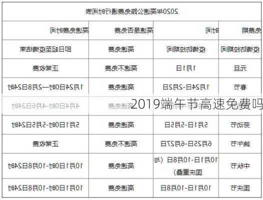 2019端午节高速免费吗