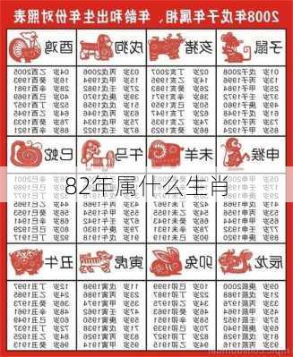 82年属什么生肖