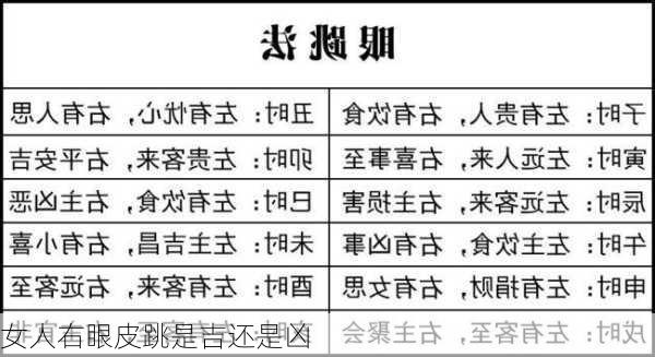 女人右眼皮跳是吉还是凶