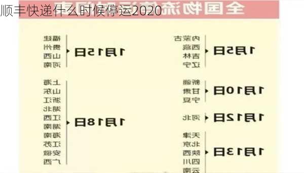 顺丰快递什么时候停运2020