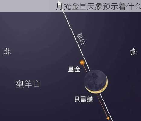 月掩金星天象预示着什么