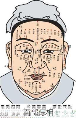 面部痣相