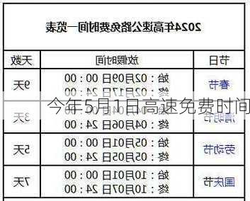 今年5月1日高速免费时间