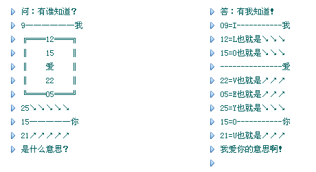 情侣qq分组