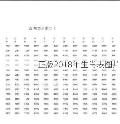 正版2018年生肖表图片