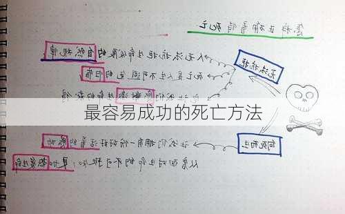 最容易成功的死亡方法