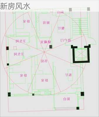 新房风水