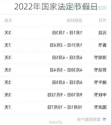 2022年国家法定节假日