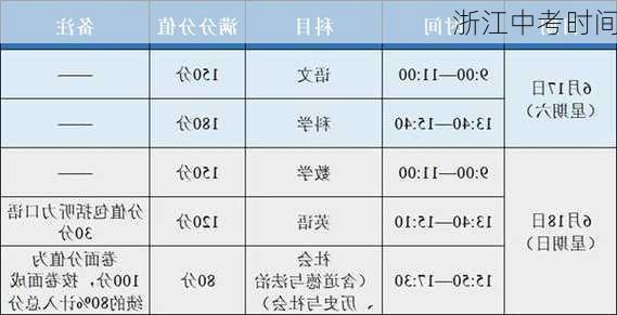 浙江中考时间