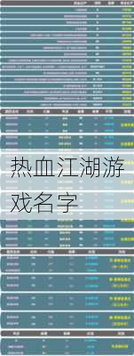 热血江湖游戏名字