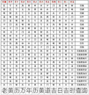 老黄历万年历黄道吉日吉时查询