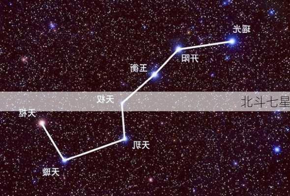 北斗七星