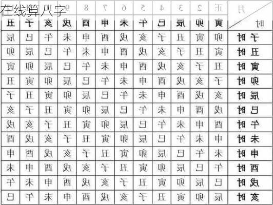 在线算八字