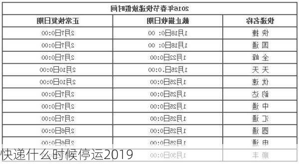 快递什么时候停运2019