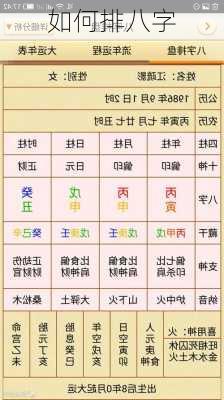 如何排八字