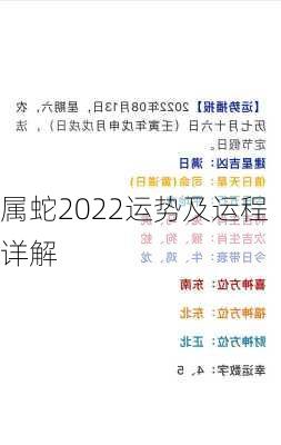 属蛇2022运势及运程详解