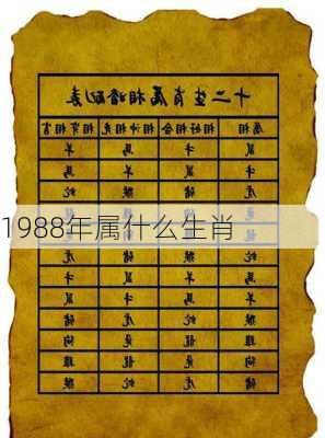 1988年属什么生肖