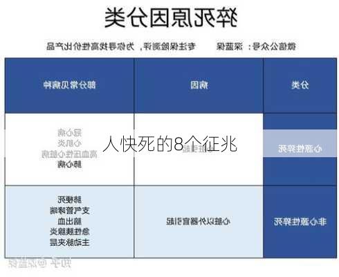 人快死的8个征兆