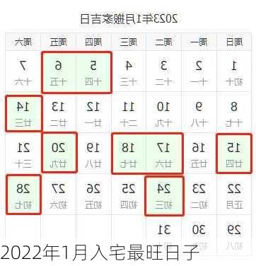 2022年1月入宅最旺日子