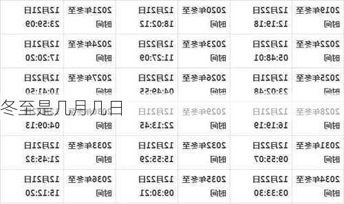 冬至是几月几日