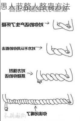 愚人节整人整蛊方法